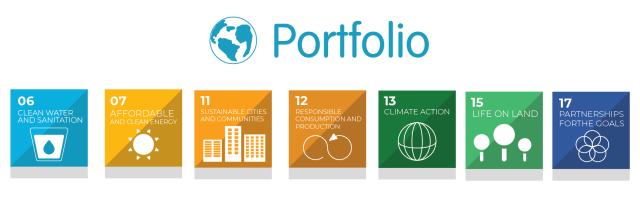 Portofolio Portofolio